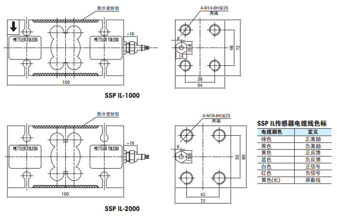梅特勒-托利多 SSP1022-6KG稱重傳感器系列安裝尺寸4 梅特勒-托利多 SSP1022-6KG稱重傳感器系列安裝尺寸4