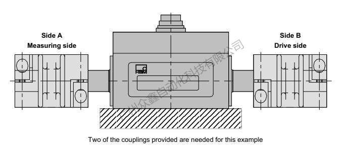 德國HBM 1-T21WN/200NM扭矩傳感器帶波紋管聯(lián)軸器的安裝示例