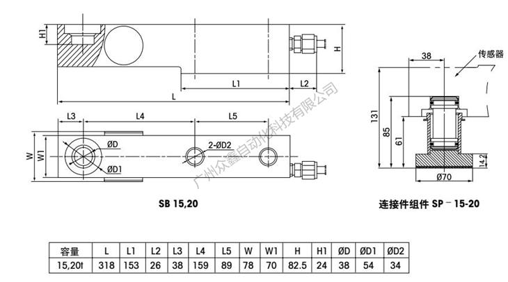 梅特勒-托利多 SB-20T稱(chēng)重傳感器安裝尺寸