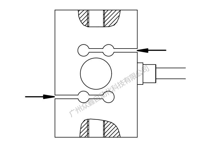 S9M力傳感器容易堆積灰塵等異物的地方 S9M力傳感器容易堆積灰塵等異物的地方