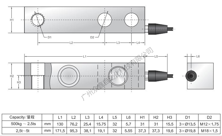 美國(guó)傳力 SBS-2.5tSS ESH稱重傳感器安裝尺寸