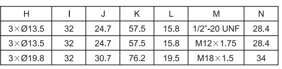 美國(guó)傳力 SBSB-7.5T稱重傳感器安裝尺寸詳細(xì)數(shù)據(jù)