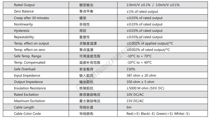 美國(guó)傳力 SBSB-7.5T稱重傳感器技術(shù)參數(shù)