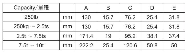 美國傳力 SBS-10T稱重傳感器產(chǎn)品尺寸參數(shù)