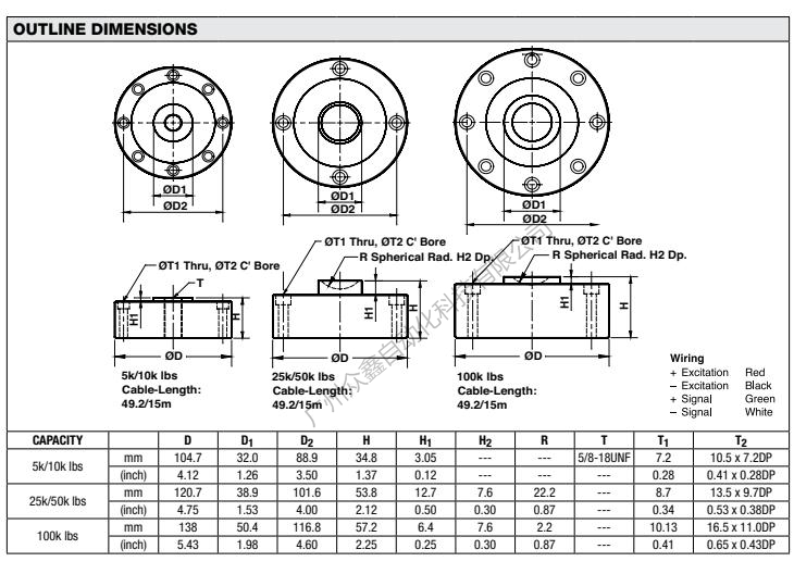 美國世銓 LCD-2.2T稱重傳感器產(chǎn)品尺寸