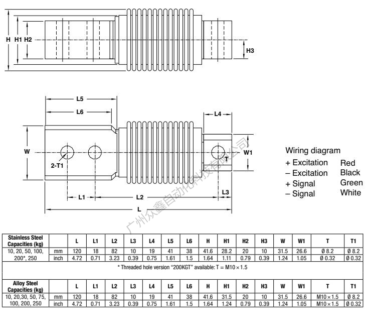 美國(guó)世銓 HBB-10kgSS稱(chēng)重傳感器產(chǎn)品尺寸