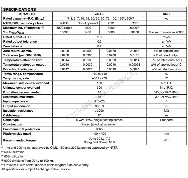 美國(guó)特迪亞 1042-1kg稱重傳感器產(chǎn)品技術(shù)參數(shù)
