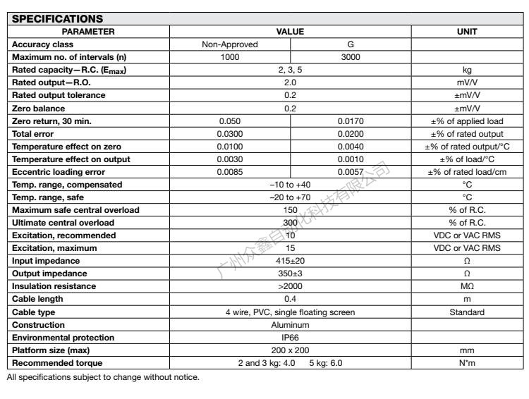 美國特迪亞 1006-2kg稱重傳感器產(chǎn)品技術(shù)參數(shù)