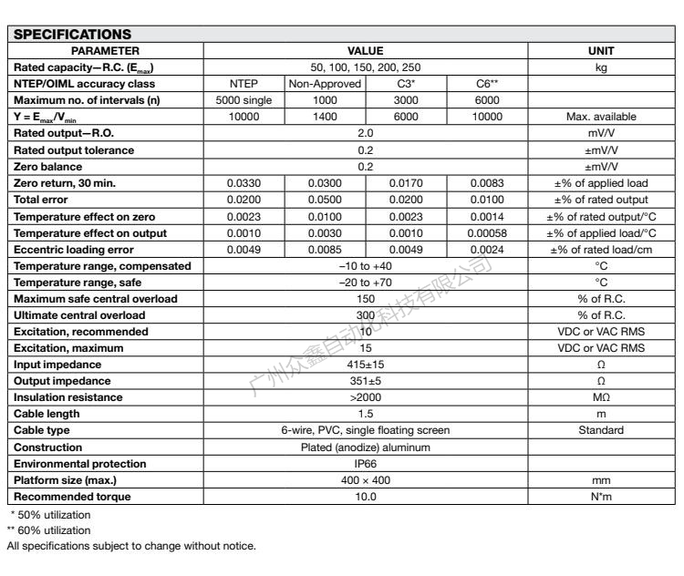 美國特迪亞 1242-50kg稱重傳感器產(chǎn)品技術(shù)參數(shù)
