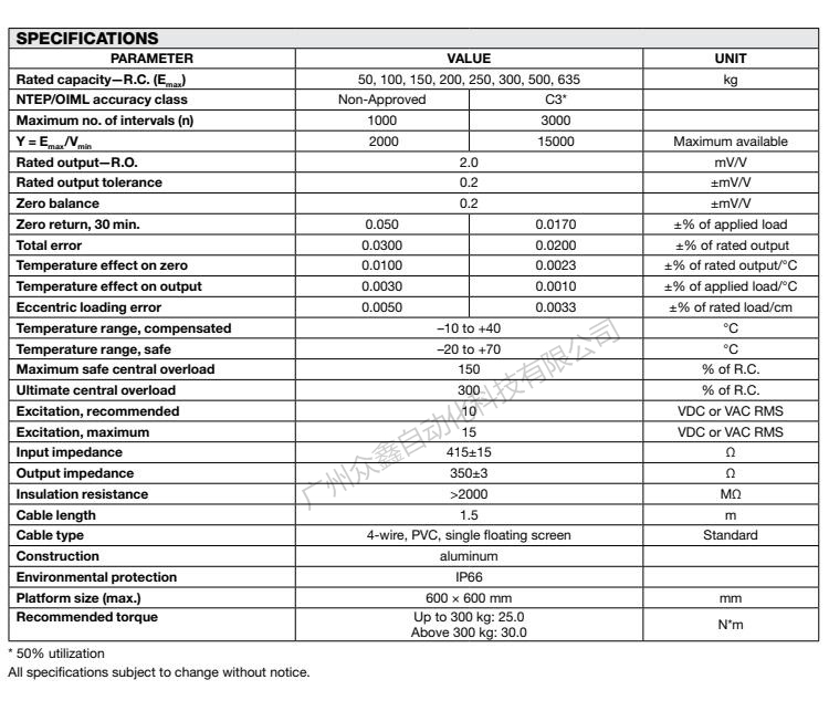 美國特迪亞 1263-50kg稱重傳感器產(chǎn)品技術(shù)參數(shù)