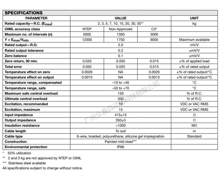 美國(guó)特迪亞 240-50kg稱重傳感器產(chǎn)品技術(shù)參數(shù)