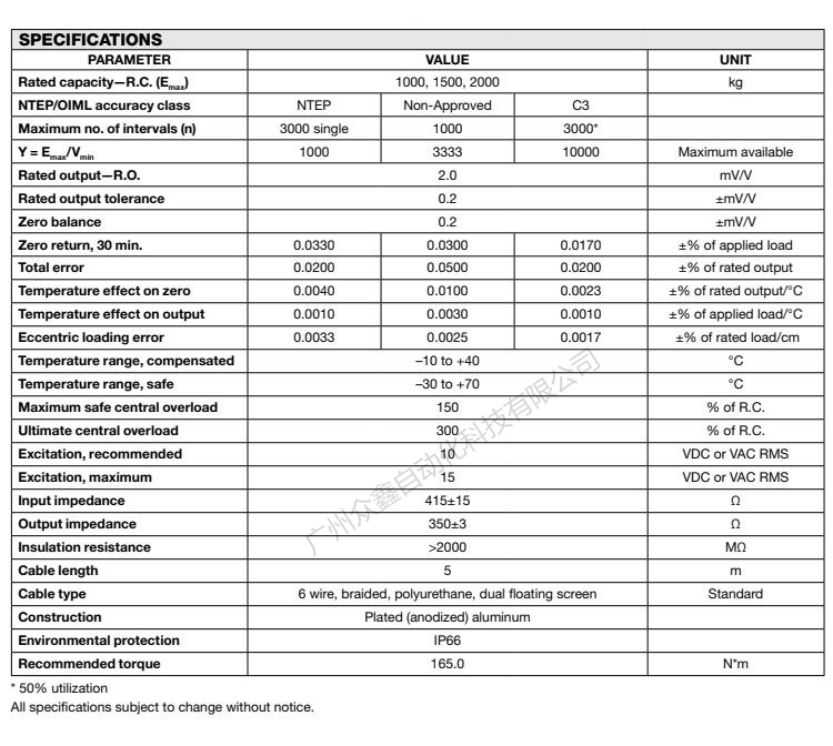 美國特迪亞 1320-1000kg稱重傳感器產(chǎn)品技術(shù)參數(shù)