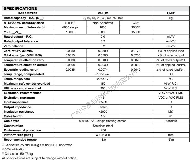 美國特迪亞 1130-7kg稱重傳感器產(chǎn)品技術(shù)參數(shù)