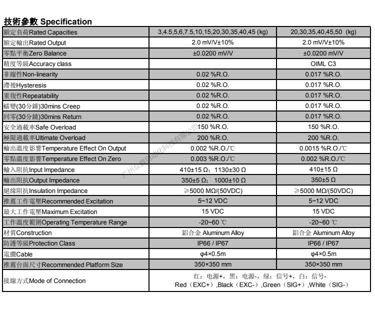 臺(tái)灣mavin NA1-10kg稱(chēng)重傳感器技術(shù)參數(shù)