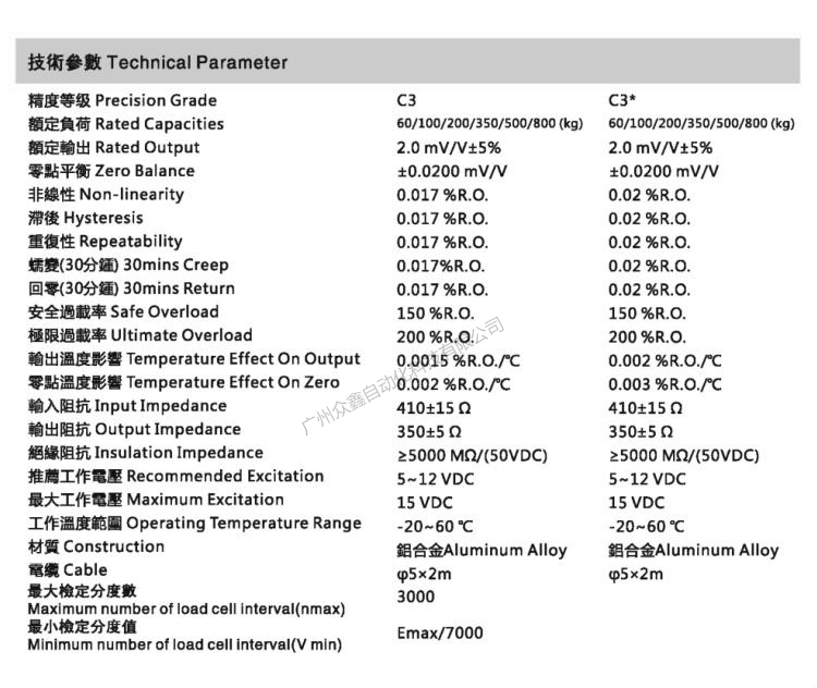 臺灣mavin NA4-200kg稱重傳感器技術(shù)參數(shù)