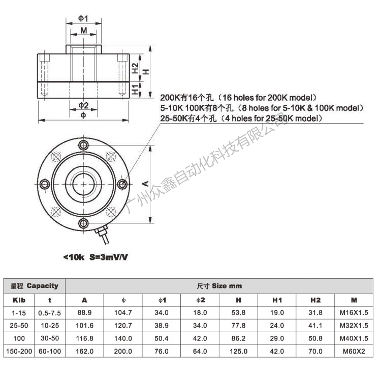 美國AC傳感器 GY-3-0.5t稱重傳感器產(chǎn)品尺寸