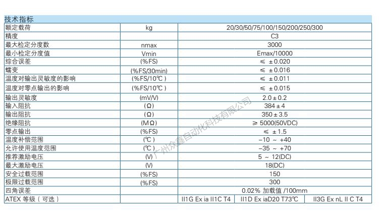 ZEMIC稱重傳感器 B6E-C3-300kg-2B6-S1稱重傳感器技術(shù)參數(shù)