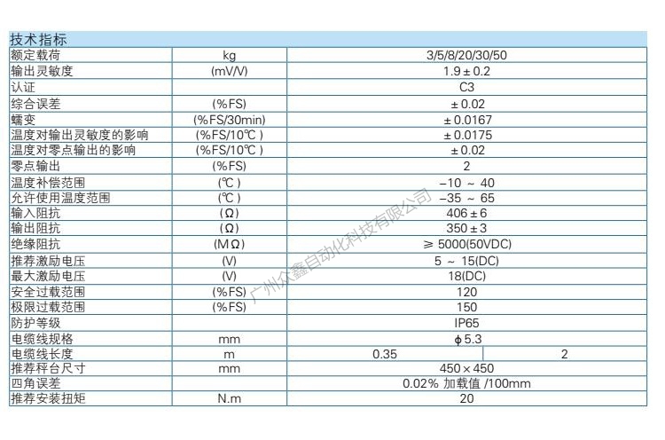 L6C-C3-5.0kg-2B稱重傳感器技術參數(shù)