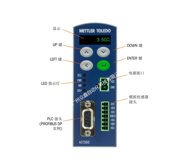 ACT350稱(chēng)重變送器面板功能